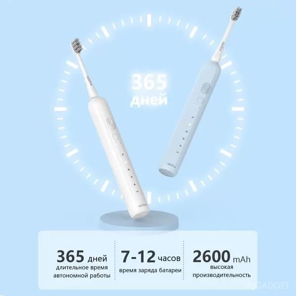 Электрическая зубная щетка Nandme NX 7000 всего за 2 389 рублей
