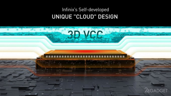 Infinix анонсировал передовую технологию охлаждения смартфонов