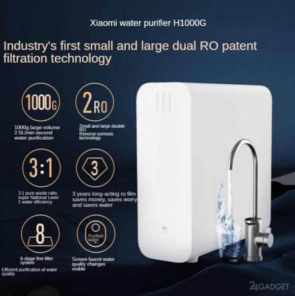 Xiaomi Mijia 1000G - домашний обратноосмотический фильтр для очисти воды (3 фото)